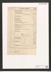 Diatomeae indet. Zeichnungen Sammlung Grunow (NHMW-BOT-W0370159)